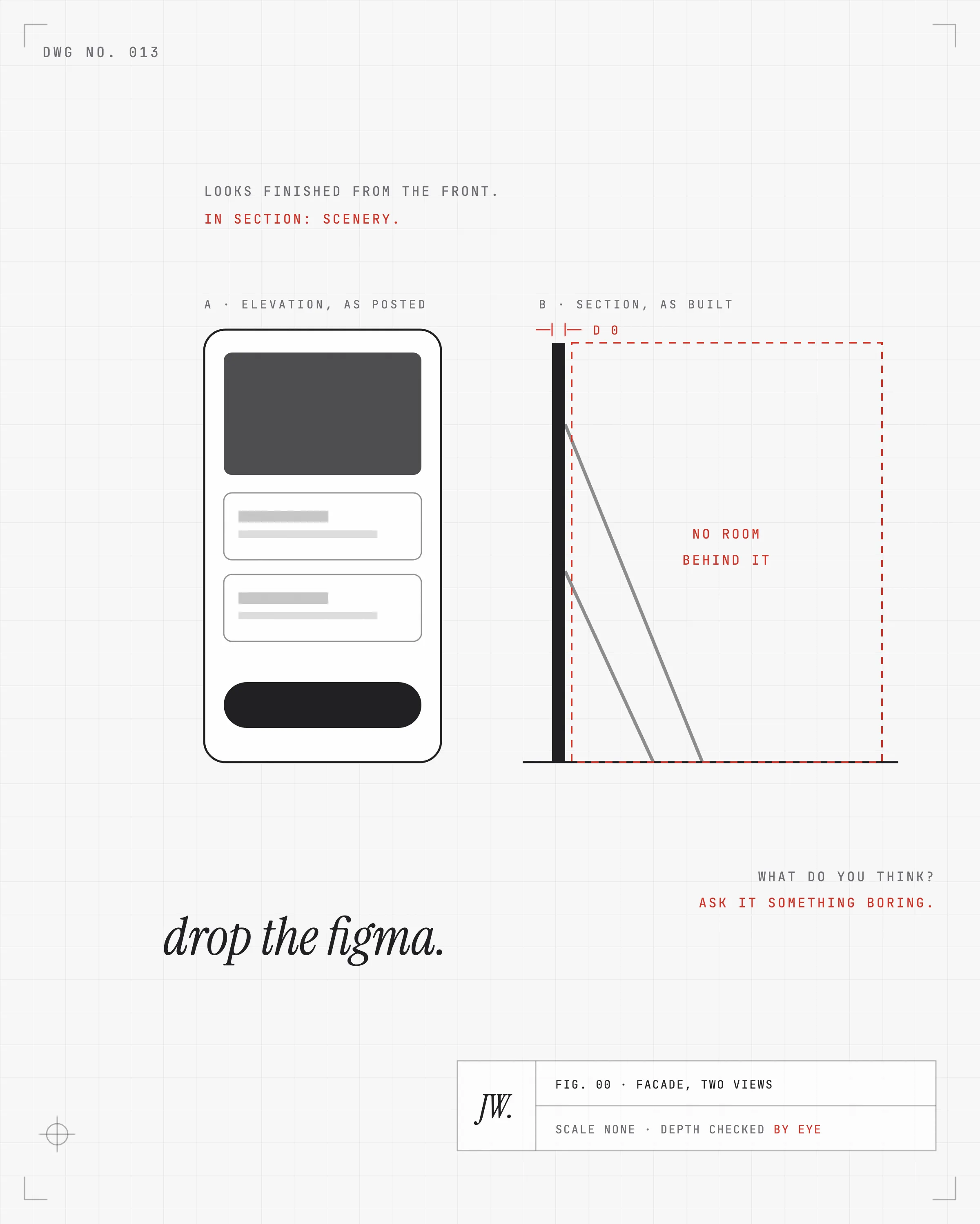 A mechanical drawing showing a phone interface in two views: a finished elevation as posted, and a section view revealing a thin flat propped up by braces with nothing behind it, dimensioned depth zero. Annotations read looks finished from the front; in section: scenery. The title block reads scale none, depth checked by eye.