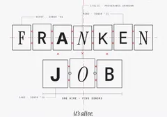 A mechanical drawing of the word Frankenjob spelled in letters salvaged from different typefaces, each letter boxed and stitched to its neighbors with red cross marks, leader lines noting which face each letter was taken from. A margin note in italic serif reads it's alive. The title block reads scale none, assembled by eye.