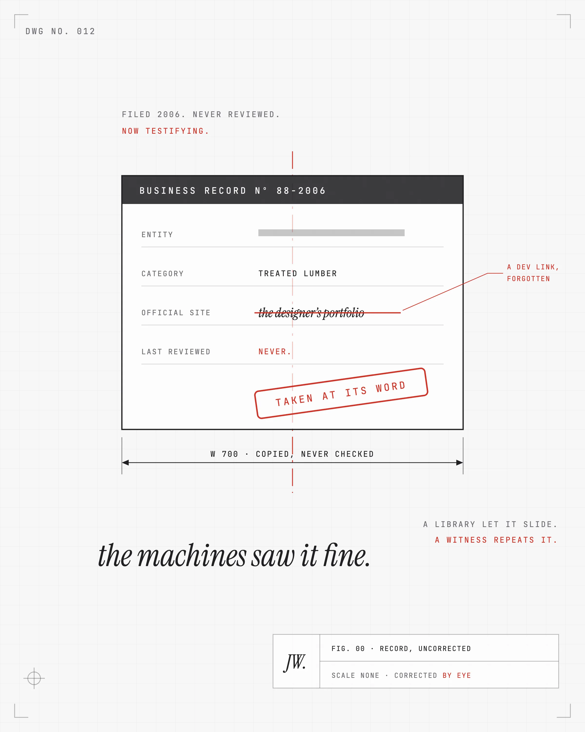 A mechanical drawing of a business-record index card: field rows for entity and category, an official-site field crossed out in red with a leader reading a dev link, forgotten, and a rotated red stamp reading taken at its word. The title block reads scale none, corrected by eye.