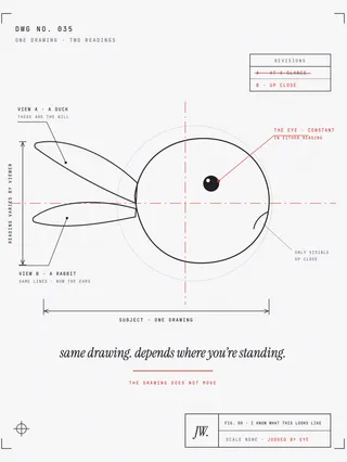 A mechanical drawing of the duck-rabbit optical illusion with red drafting centerlines. Leader lines label the same shapes twice: view A reads them as a bill, view B reads them as ears. A red callout marks the eye as constant in either view. A revision table strikes A, at a glance, for B, up close. A margin note in italic serif reads same drawing, depends where you're standing. The title block reads scale none, judged by eye.
