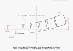 A mechanical drawing of brand drift: a row of traced squares, each copy rotated and swollen a little more than the last, pulling away from a red dashed intent outline, with a red dimension bracket measuring the accumulated gap labeled six rounds, nobody chose this. A margin note in italic serif reads each copy traced from the last, none from the first. The title block reads scale none, corrected by eye.
