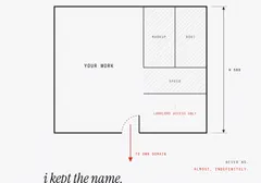 A mechanical drawing of a small floor plan labeled premises: a clear room marked your work beside hatched rooms marked markup, root, and speed, landlord access only. A red exit arrow swings through the door toward a label reading to own domain. The title block reads scale none, terms read by eye.