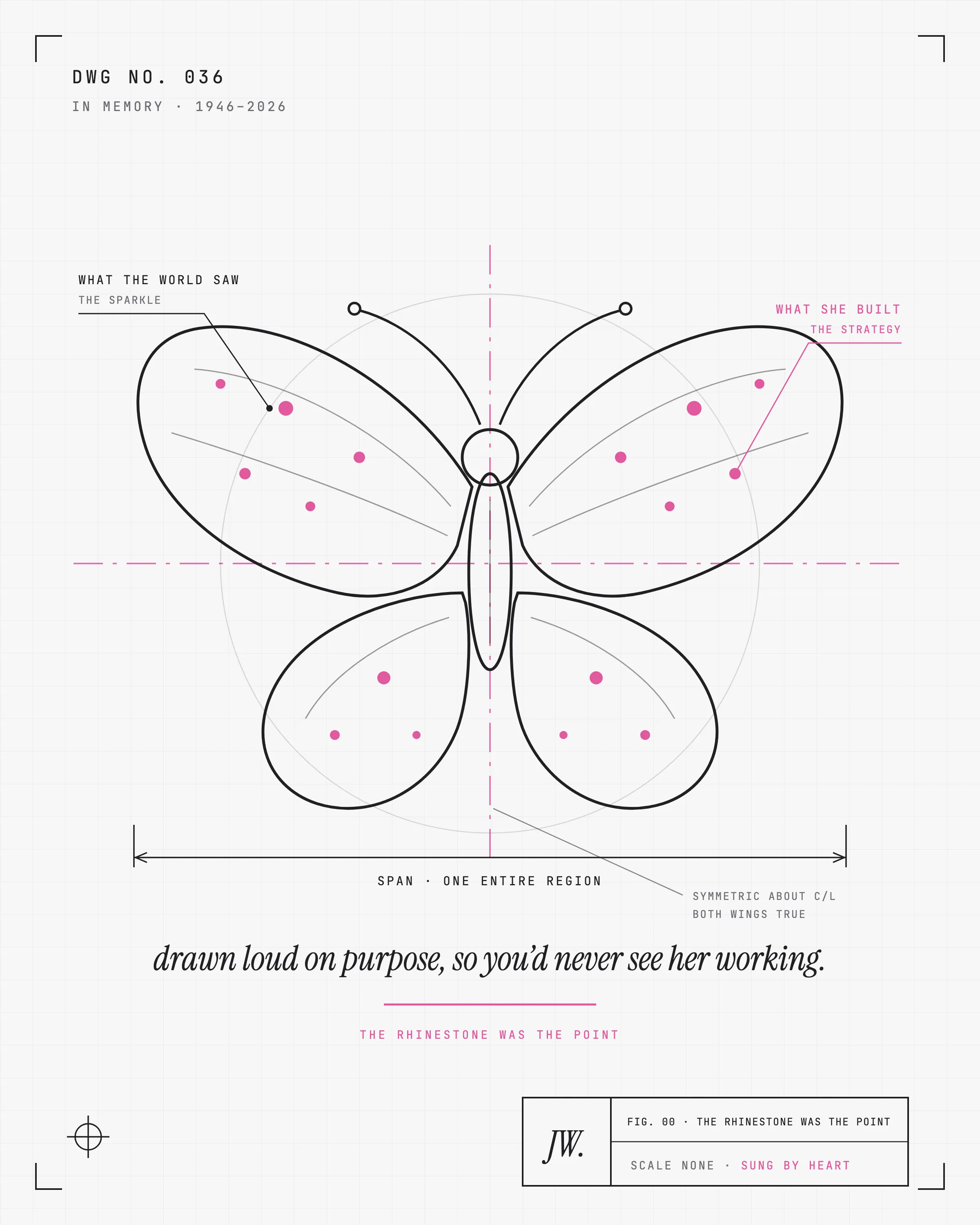 A mechanical drawing of a butterfly in pink drafting linework, wings spread symmetrically across a vertical pink centerline, with callouts labeling the left wing what the world saw, the sparkle, and the right wing what she built, the strategy. A dimension line under the wingspan reads span, one entire region. A margin note in italic serif reads drawn loud on purpose, so you'd never see her working. The title block reads scale none, sung by heart.