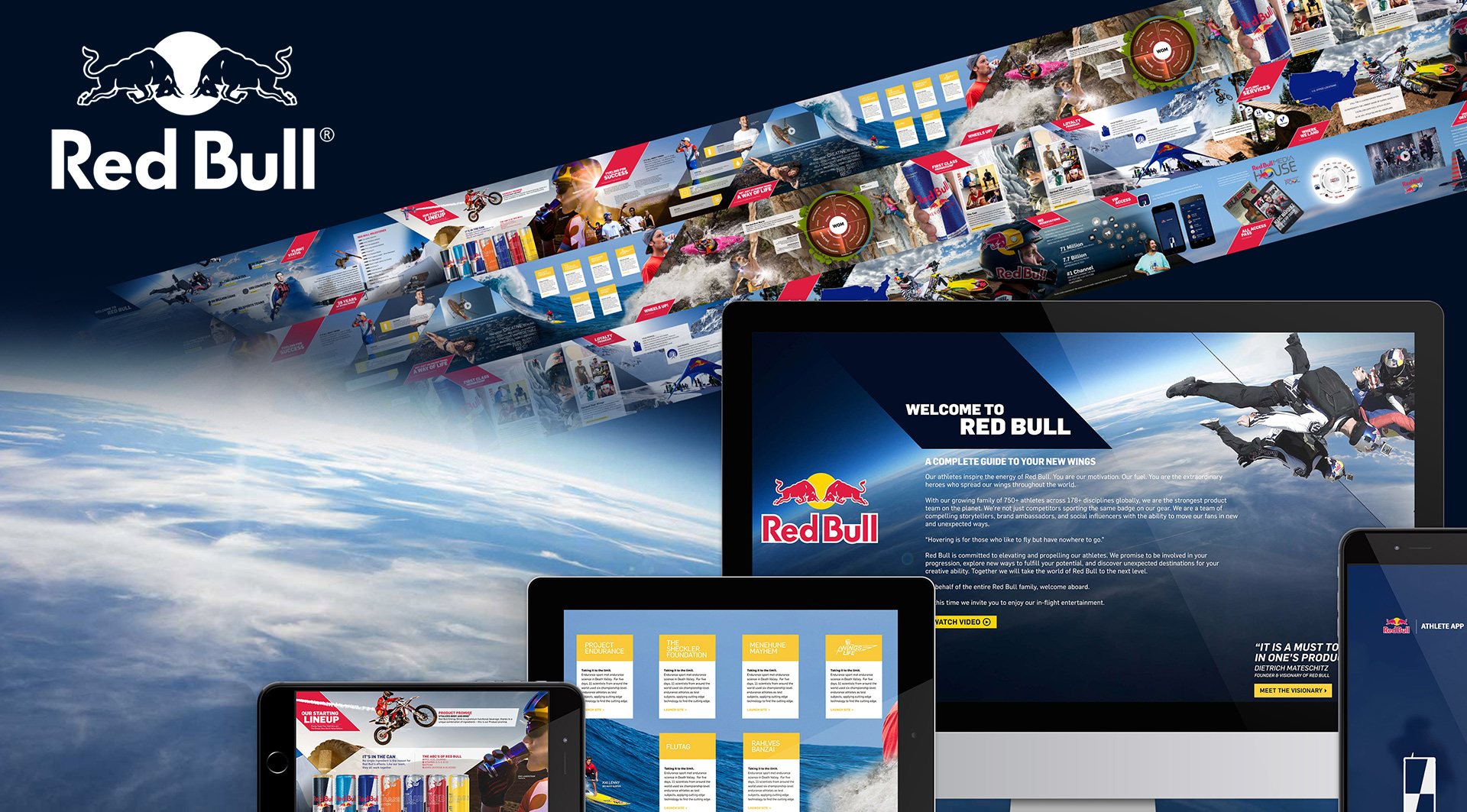 A Red Bull site on a desktop, a laptop and a phone over a wall of photos